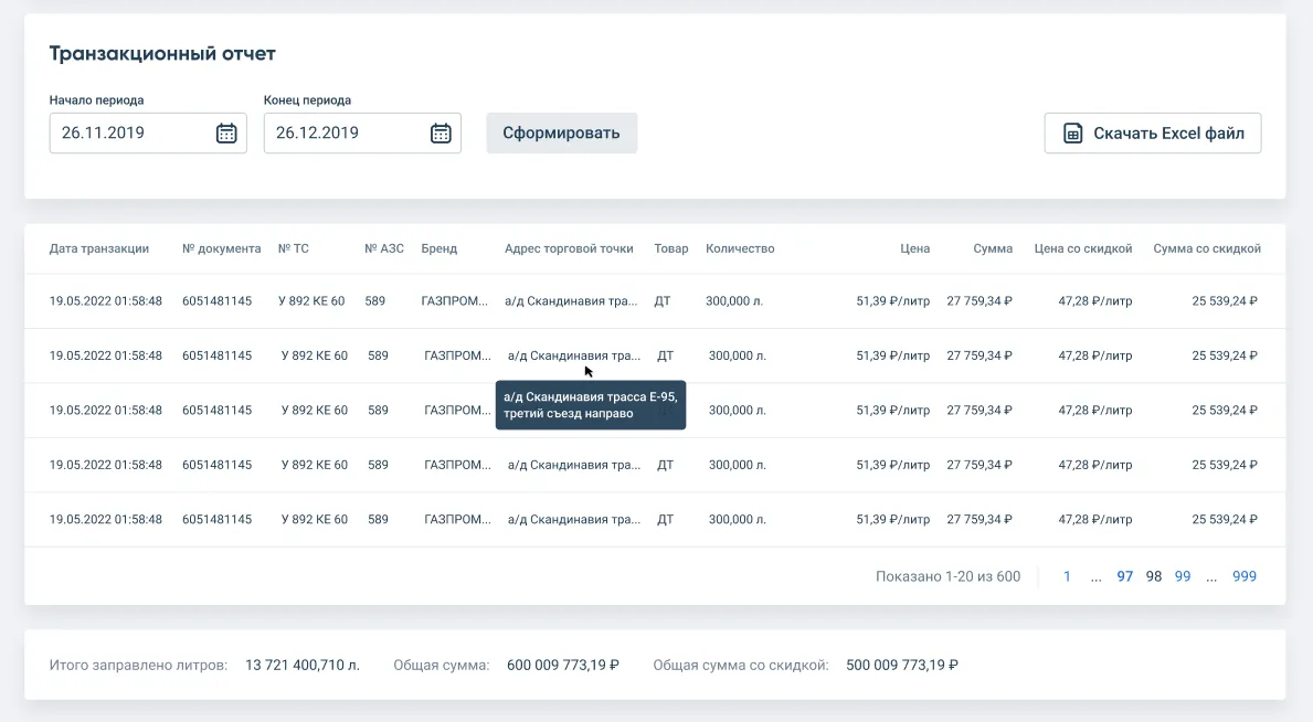 Пример сформированной таблицы-отчёта