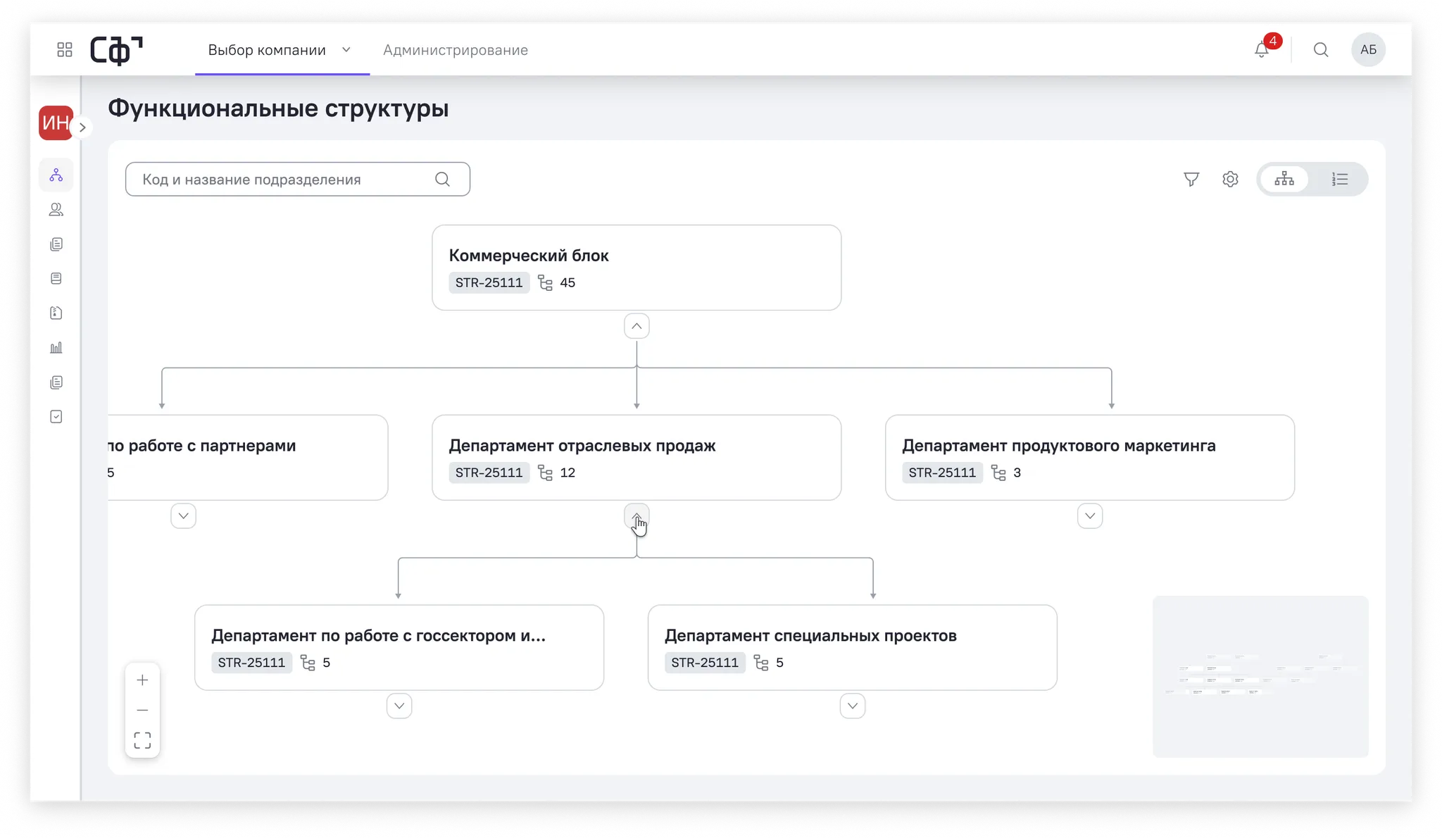 Структура компании — после