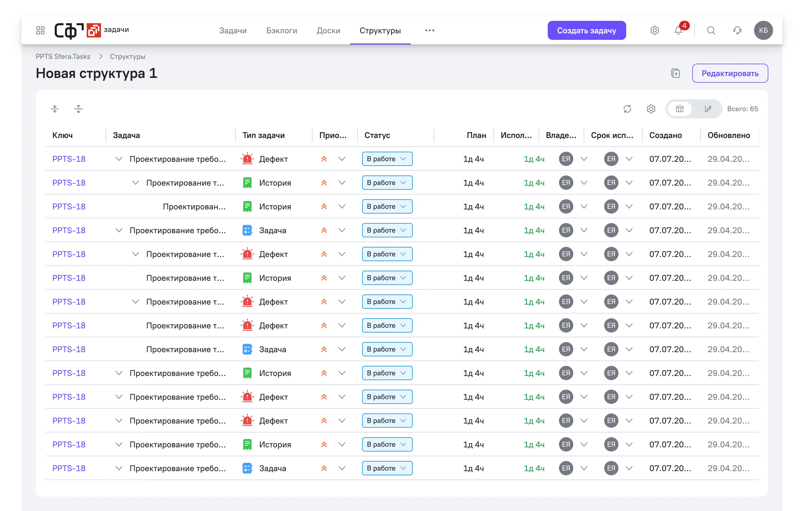 Итоговое представление структуры